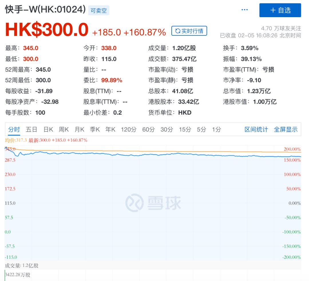 6163银河手机版最新上线“对口型”功能 开放API服务